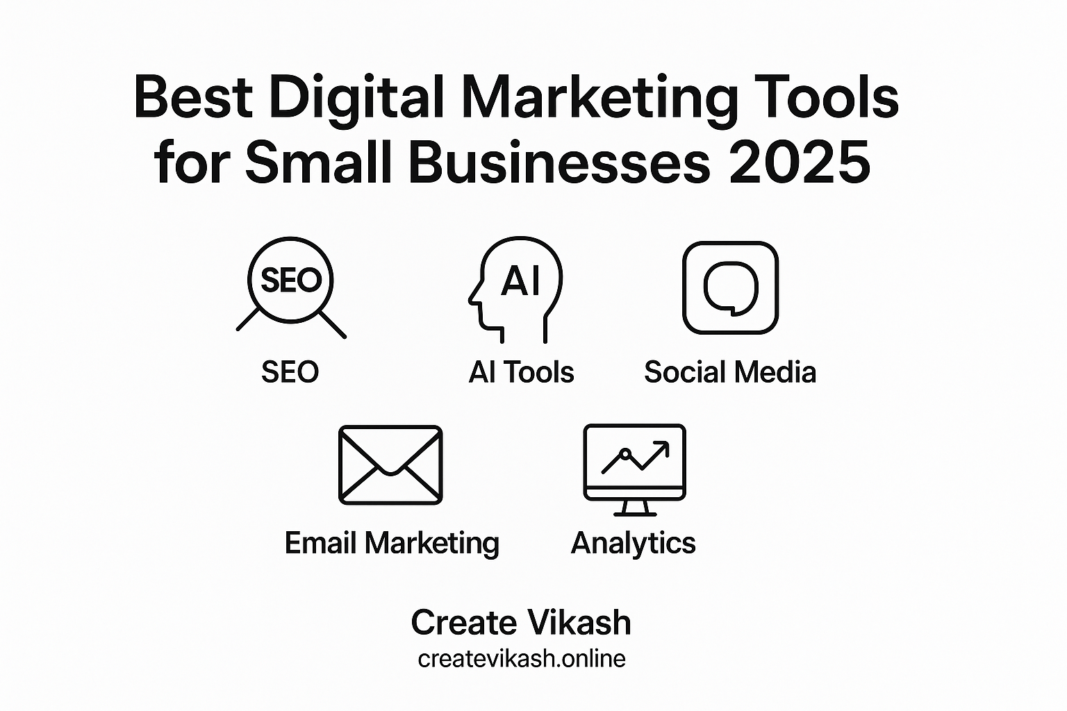 Image displaying the best digital marketing tools for small businesses in 2025 with icons for SEO, AI tools, social media marketing, email marketing, and analytics, branded with Create Vikash."